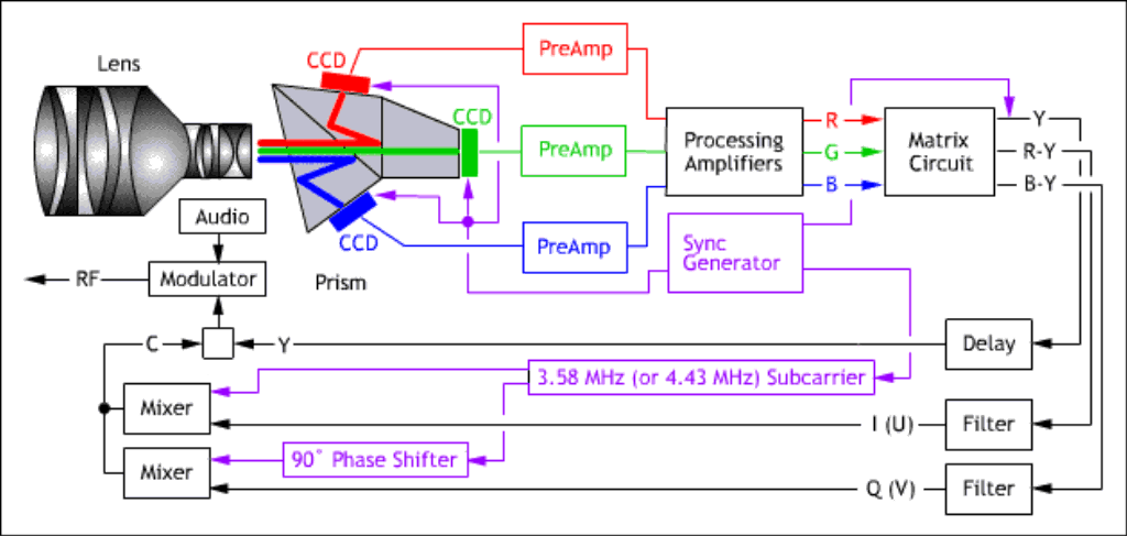 projector2.gif